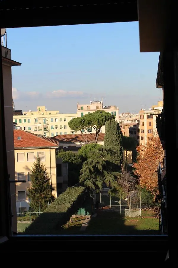 Condottieri Al Pigneto Rzym Apartament